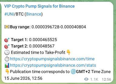 Explore the UNI pump signal verification from Binance, timestamp: 16 June 2026, 19:18 UNI pump signal verification from Binance, timestamp: 16 June 2026, 19:18