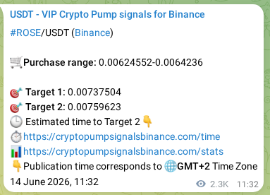 Crypto pump signal proof: ROSE on Binance, 17 June 2026, 04:28