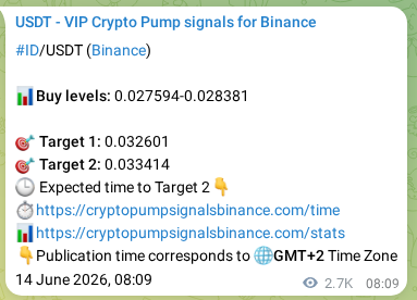 Binance pump signal data for ID at 17 June 2026, 10:21