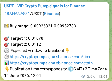 Crypto pump signal analytics for BANANAS31 on Binance, 17 June 2026, 13:23