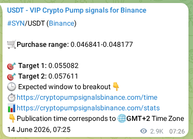 Binance signal verification for SYN pump, 17 June 2026, 17:05