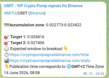 Binance pump signal verification for MITO at 17 June 2026, 18:52