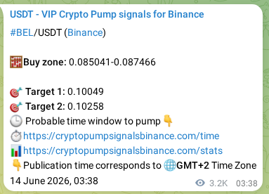 Binance trading signal confirmation for BEL pump, 17 June 2026, 20:56