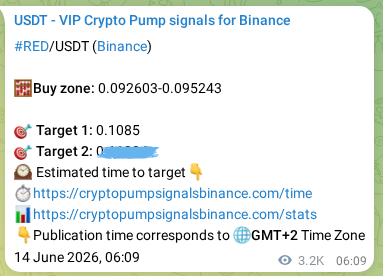 Crypto market signal confirmation: RED pump on Binance, 17 June 2026, 22:33
