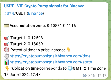 Crypto pump signal analytics for SYN on Binance, 18 June 2026, 22:12