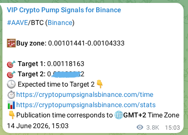 View the proof of AAVE pump signal on Binance at 19 June 2026, 01:58 Proof of AAVE pump signal on Binance at 19 June 2026, 01:58