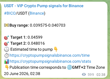 Live proof of BICO pump signal on Binance, 20 June 2026, 19:01