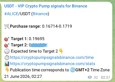 Proof of ALICE pump signal on Binance at 21 June 2026, 03:20