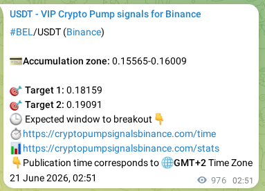 Crypto market signal proof: BEL pump on Binance, 22 June 2026, 05:57