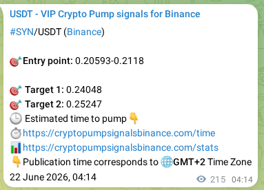 Market signal verification: SYN on Binance at 22 June 2026, 09:34