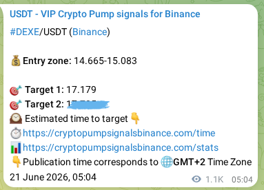 Crypto signal proof: DEXE pump on Binance, 22 June 2026, 12:28