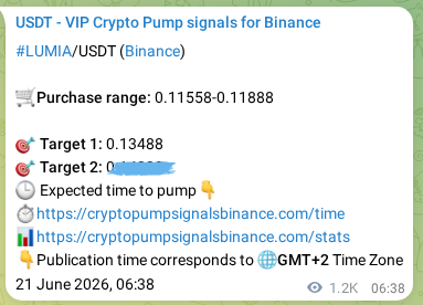 Signal proof for LUMIA pump on Binance at 22 June 2026, 16:04