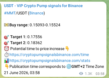 Crypto pump signal confirmation: MMT on Binance, 22 June 2026, 16:21