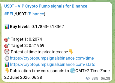 Trading signal verification: BEL pump from Binance, 22 June 2026, 17:23