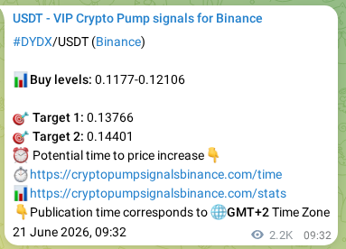Binance pump signal data for DYDX at 23 June 2026, 21:39 Binance pump signal data for DYDX at 23 June 2026, 21:39