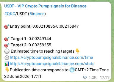 Check out the Binance pump signal proof for QKC on 24 June 2026, 03:39 Binance pump signal proof for QKC on 24 June 2026, 03:39