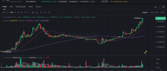 report 20260601 0529 - Report of coin pump on Binance (BTC pairs) - 01 June 2026