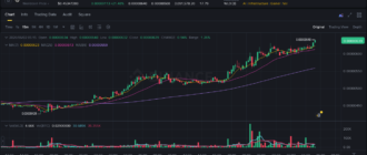 report 20260602 0518 - Report of coin pump on Binance (BTC pairs) - 02 June 2026