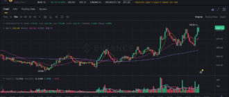 report 20260603 0228 - Report of coin pump on Binance - 03 June 2026