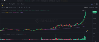 report 20260606 1223 - Report of coin pump on Binance - 06 June 2026