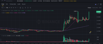 report 20260607 0728 - Report of coin pump on Binance - 07 June 2026