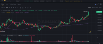 report 20260607 1653 - Report of coin pump on Binance (BTC pairs) - 07 June 2026