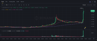 report 20260609 0259 - Report of coin pump on Binance - 09 June 2026