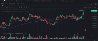 report 20260609 2133 - Report of coin pump on Binance (BTC pairs) - 09 June 2026