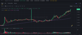report 20260610 0144 - Report of coin pump on Binance - 10 June 2026