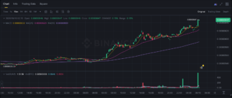report 20260610 0217 - Report of coin pump on Binance (BTC pairs) - 10 June 2026