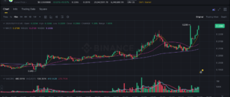 report 20260611 0354 - Report of coin pump on Binance - 11 June 2026