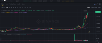 report 20260613 1119 - Report of coin pump on Binance (BTC pairs) - 13 June 2026