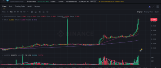 report 20260614 2337 - Report of coin pump on Binance - 15 June 2026