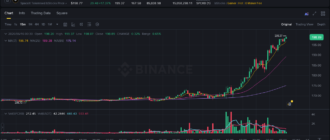 report 20260616 0034 - Report of coin pump on Binance - 16 June 2026