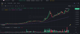 report 20260616 1503 - Report of coin pump on Binance (BTC pairs) - 16 June 2026