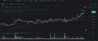 report 20260617 0201 - Report of coin pump on Binance - 17 June 2026