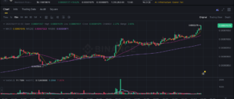 report 20260617 0339 - Report of coin pump on Binance (BTC pairs) - 17 June 2026