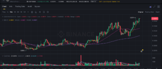 report 20260618 0314 - Report of coin pump on Binance - 18 June 2026