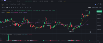 report 20260619 0158 - Report of coin pump on Binance (BTC pairs) - 19 June 2026