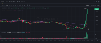 report 20260619 0356 - Report of coin pump on Binance - 19 June 2026