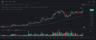 report 20260623 0053 - Report of coin pump on Binance - 23 June 2026